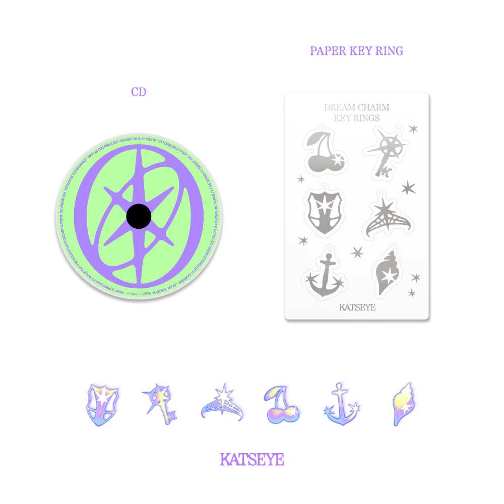 KATSEYE - "SIS (Soft Is Strong) - Strong Ver." - Official Store Exclusive - Image 10
